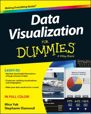 [Dummies 01] • Data Visualization For Dummies